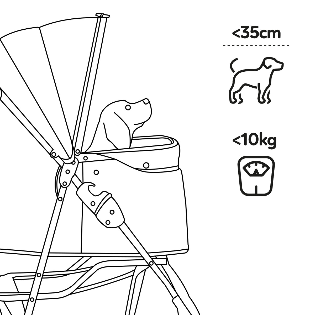 AQPET FRIENDS Bequemer und praktischer Kinderwagen für Hunde mittlerer/kleiner Größe für Hunde und Katzen Sichere Reise