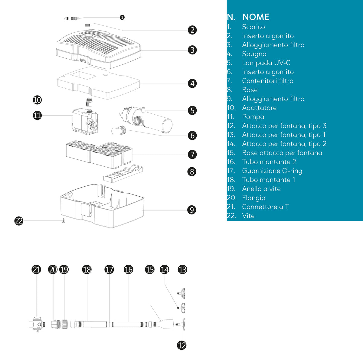 AQPOND UNITY 20 ALL IN ONE INNENFILTER FÜR TEICH KOMPLETT MIT STERILISATOR
